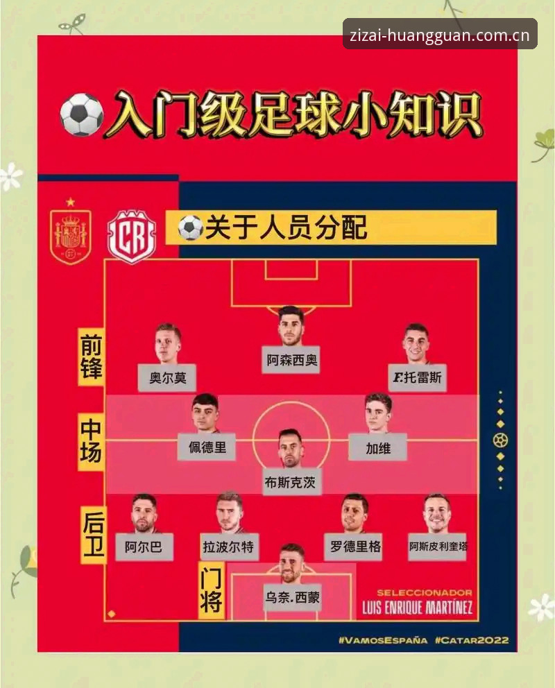 世界杯伤病速报与皇冠体育平台观赛操作教程